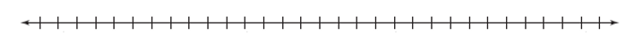 A number line with 31 un-numbered scale marks.