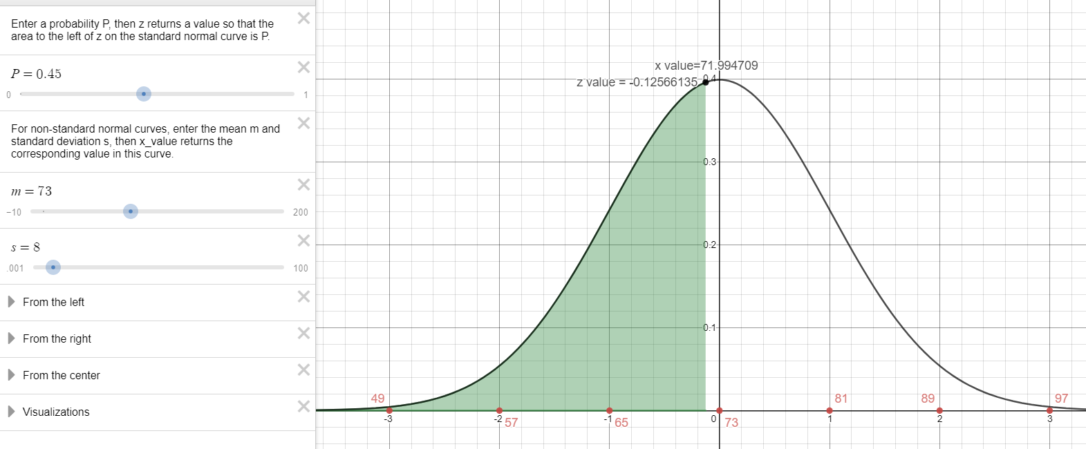 A normal curve with the mean of 100 at the highest point of the curve. The horizontal axis is labeled with 3 standard deviations to the left and to the right of the mean. The labels are 49, 57, 65, 73, 81, 89, and 97. In the left margin of the graph it is stated that p=.45, mean = 73 and standard deviation = 8. The calculated z value is -0.125661. The calculated x value is 71.99 pounds. The area under the curve is shaded to the left of the x value.