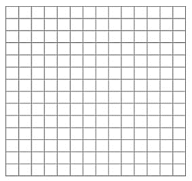 Blank cartesian graph