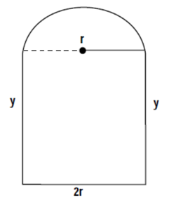 Diagram of a Norman window with a rectangle on the bottom and a half circle on the top.  The radius of the circle is r, the vertical sides of the rectangle each measure y and the bottom of the rectangle measures 2r.