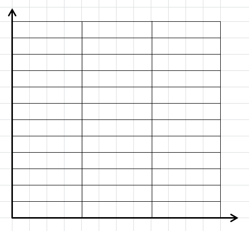 Blank first quadrant graph